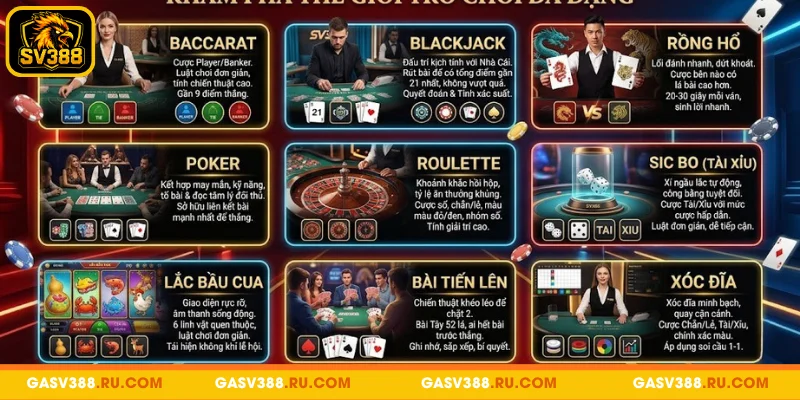 Các trò chơi tại sảnh Live Casino SV388 nổi bật