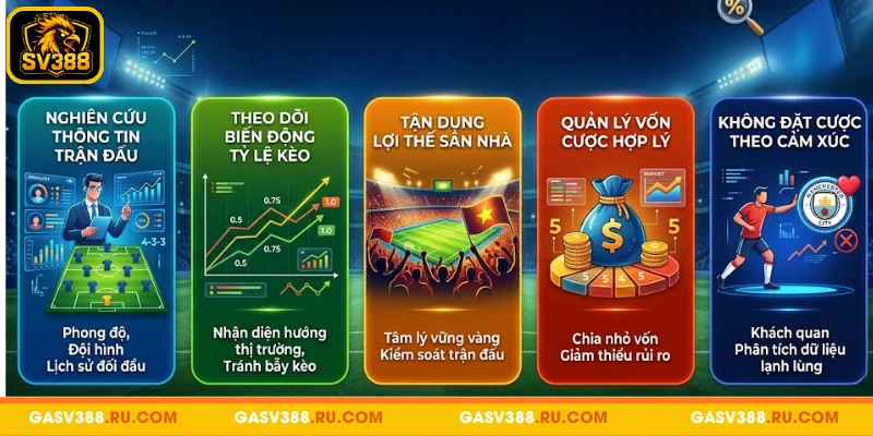 Hé lộ mẹo soi kèo châu Á giúp tăng tỷ lệ thắng
